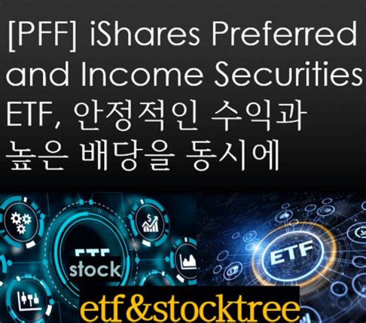 
PFF
iShares Preferred and Income Securities ETF
