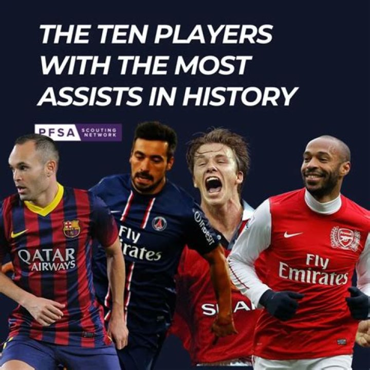 Players with the most assists in the 21st century (data from 3.7.2020) | Page 23