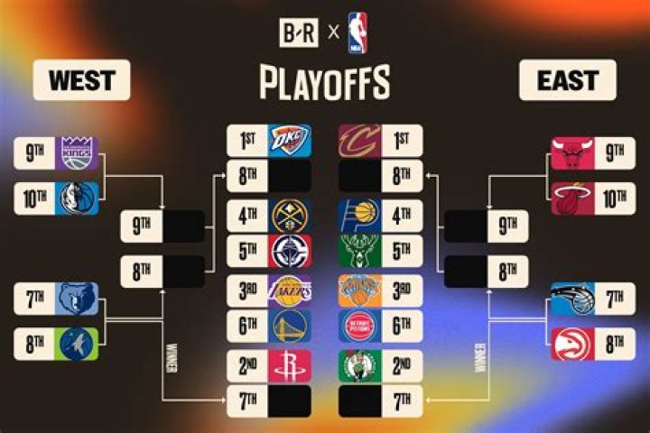 Playoff history between the two teams