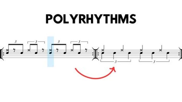 Polyrhythms welcomes mystical sounds of ‘Trioverse’