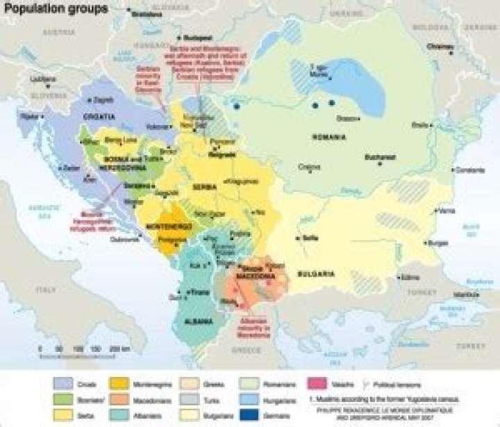 Population Groups of The Balkans