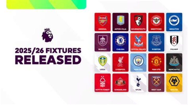 Premier League - Match winners 23/24