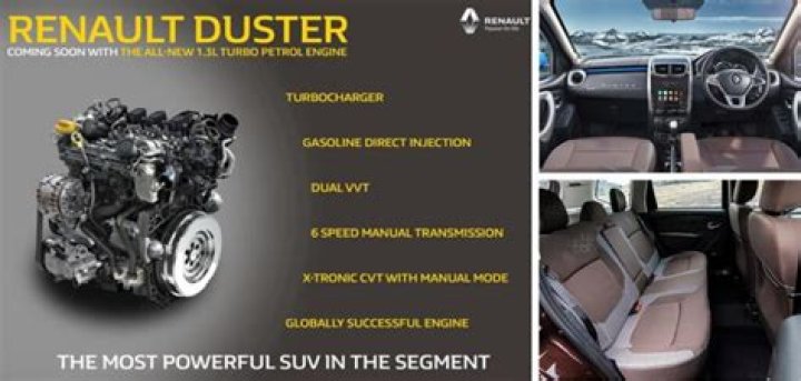 Price, Mileage, Interior, Launch Date, All About Renault Duster
