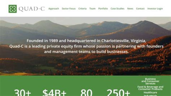
Quad C Management, Inc. (Charlottesville)
