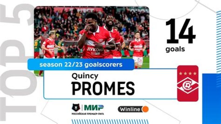 Quincy Promes - All goals