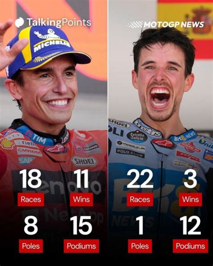 Rafa Márquez - Career stats