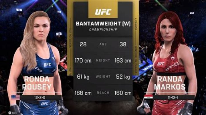Randa Markos [2024 Update]: UFC, Husband & Net Worth