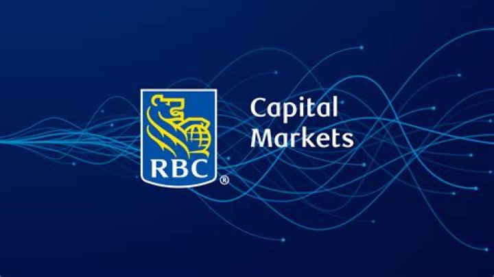 
Rbc Capital Markets, LLC (New York)
