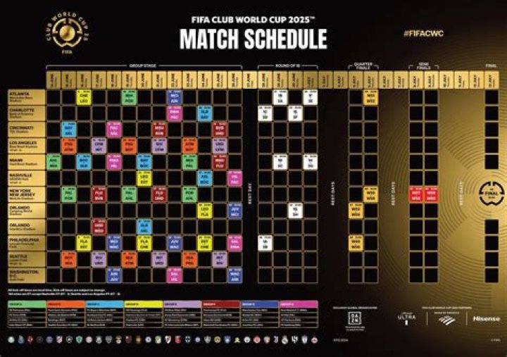 Real Madrid - Al-Nassr FC, Jan 5, 2000 - FIFA Club World Cup - Match sheet