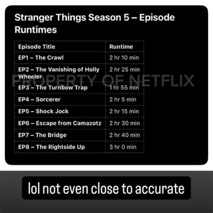 Release date and time for S5 ep 15!