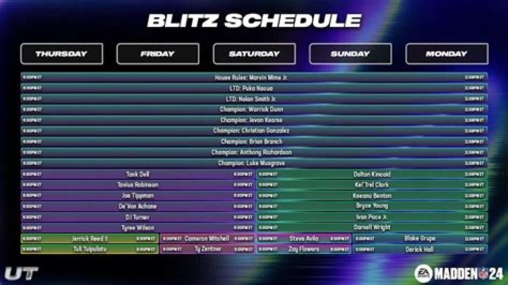 Release Schedule, Full Player List