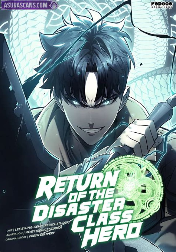 Return of the Disaster-Class Hero Chapter 59: Release Date, Spoilers & Where To Read