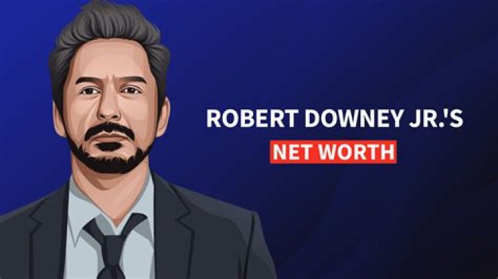 
Robert Beymer
Net Worth
