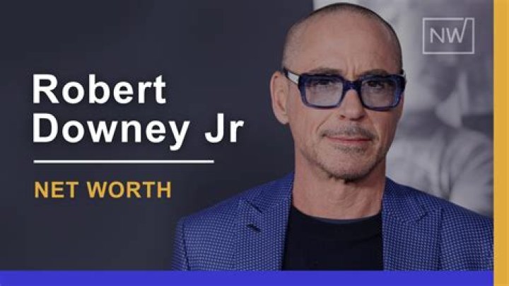 
Robert Holladay
Net Worth
