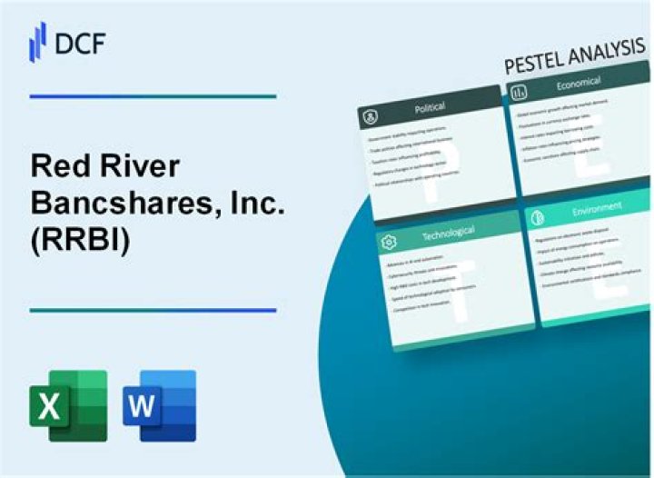 
RRBI
Red River Bancshares, Inc. Compare
