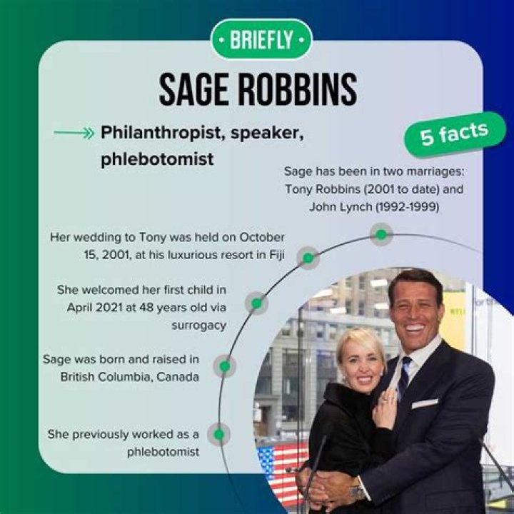 Sage Robbins (Tony Robbins’ Wife) Wiki, Biography, Age, Boyfriend, Family, Facts and More