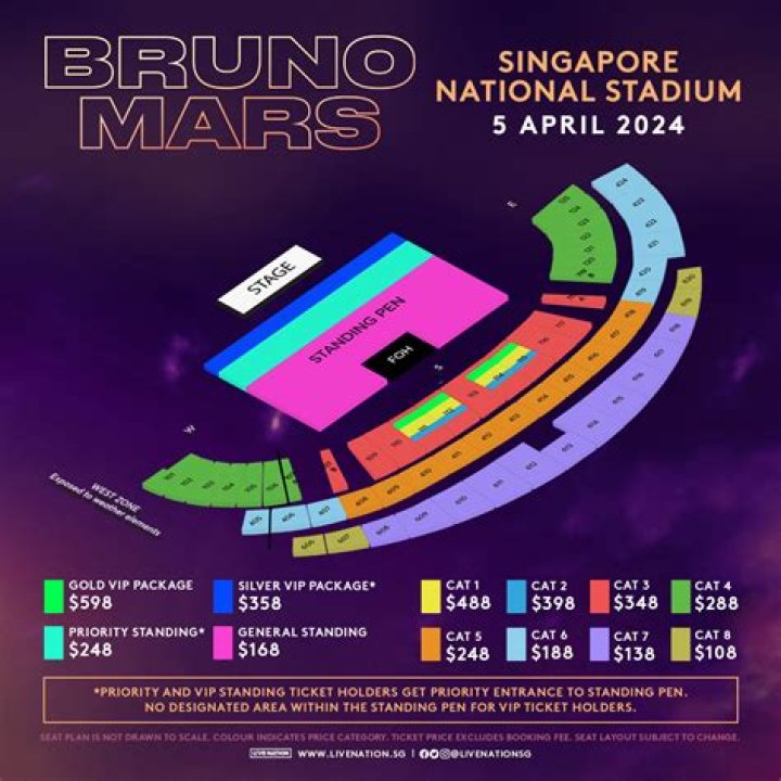 Salary, Income, Net Worth: Bruno Mars - 2024