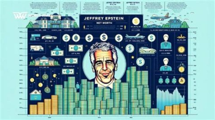Salary, Income, Net Worth: Jeff Kinney - 2024