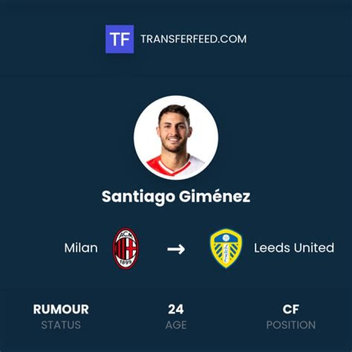 Santiago Gimenez - Transfer history