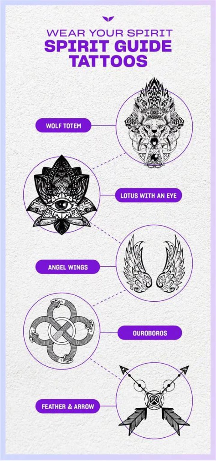 Sarah Hyland 5 Tattoos and Meanings