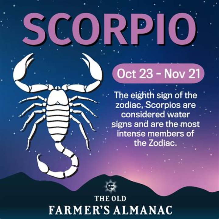Scorpio Horoscope - Scorpio Daily Horoscope Today