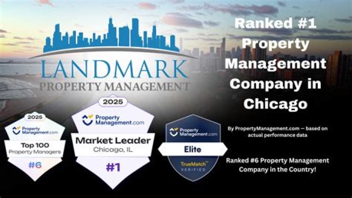 
Security Capital Research & Management Incorporated (Chicago)
