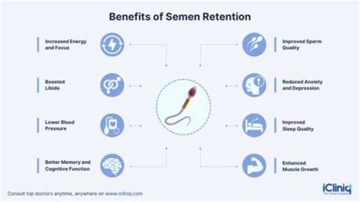 Semen Retention: How It Works, Its Benefits and Its Challenges