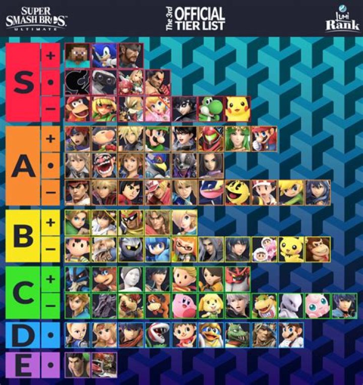 Sephiroth Fans Losing It Over Super Smash Bros. Ultimate Character Killing Mario