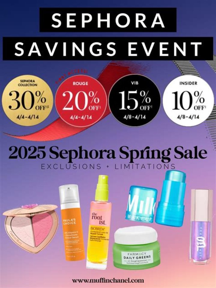 Sephora Spring Sale 2024 - Beyoncé’s Favorite Perfume is Discounted