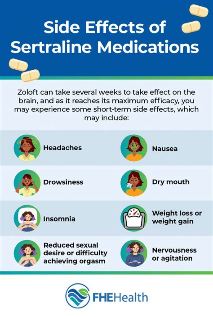 Sertraline - side effect | Dementia Support Forum