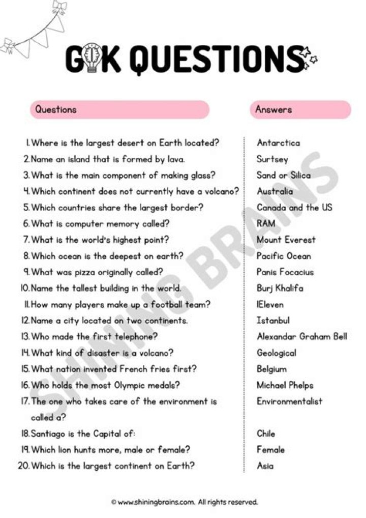 Sex Questions and Answers for Men