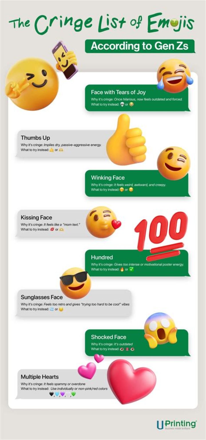 Short Non-Cringe Captions: The Art Of Brief Yet Impactful Expressions