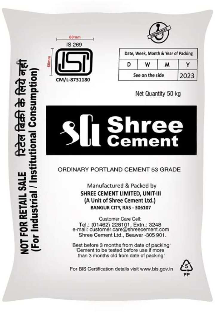 
SHREECEM
Shree Cement Limited Compare
