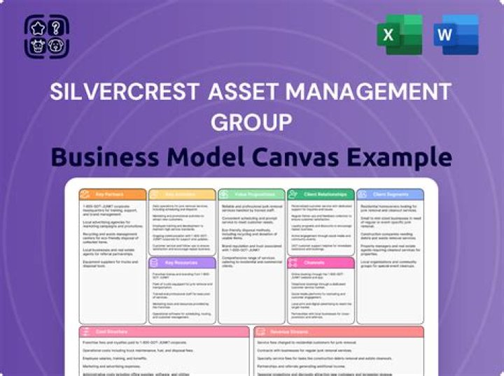 
Silvercrest Asset Management Group LLC (New York)
