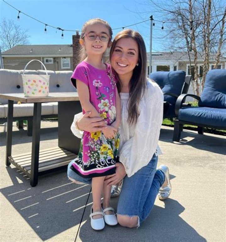 Son Luke & Daughter Lauren, Hope And Aubrey