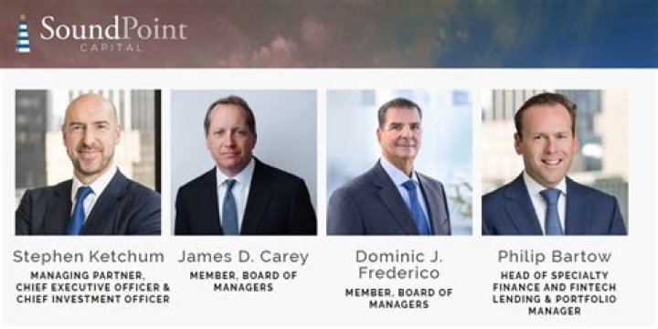 
Sound Point Capital Management, L.P. 13F annual report
