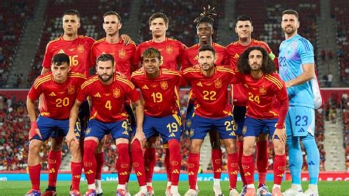 Spain U23 - Club profile