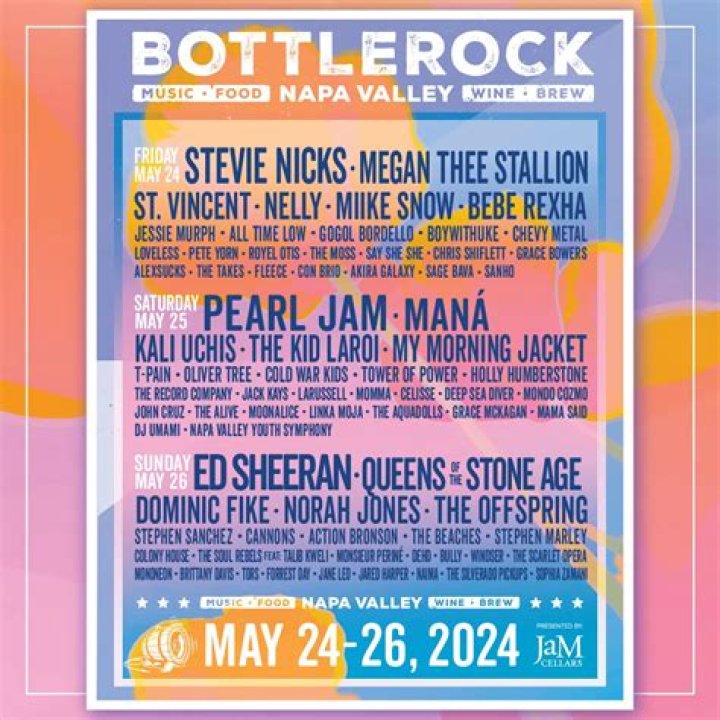 Stevie Nicks Finally Fulfilling BottleRock Promise, Legendary Performance in Napa Valley!