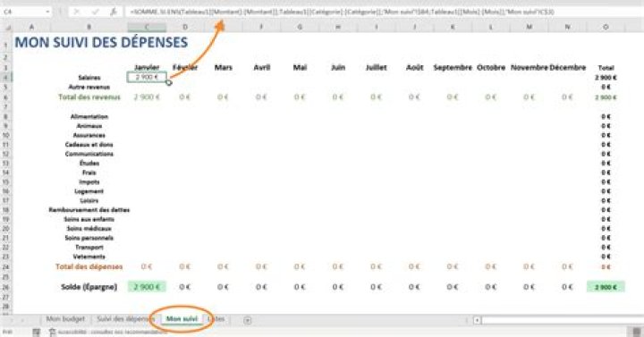 Tableau dépenses mensuelles Excel : faites vos comptes