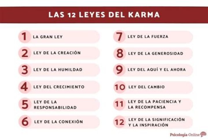 The 12 Laws of Karma and their meaning