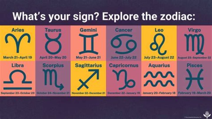 The 3 Zodiac Signs Least Likely To Get Back With Their Ex