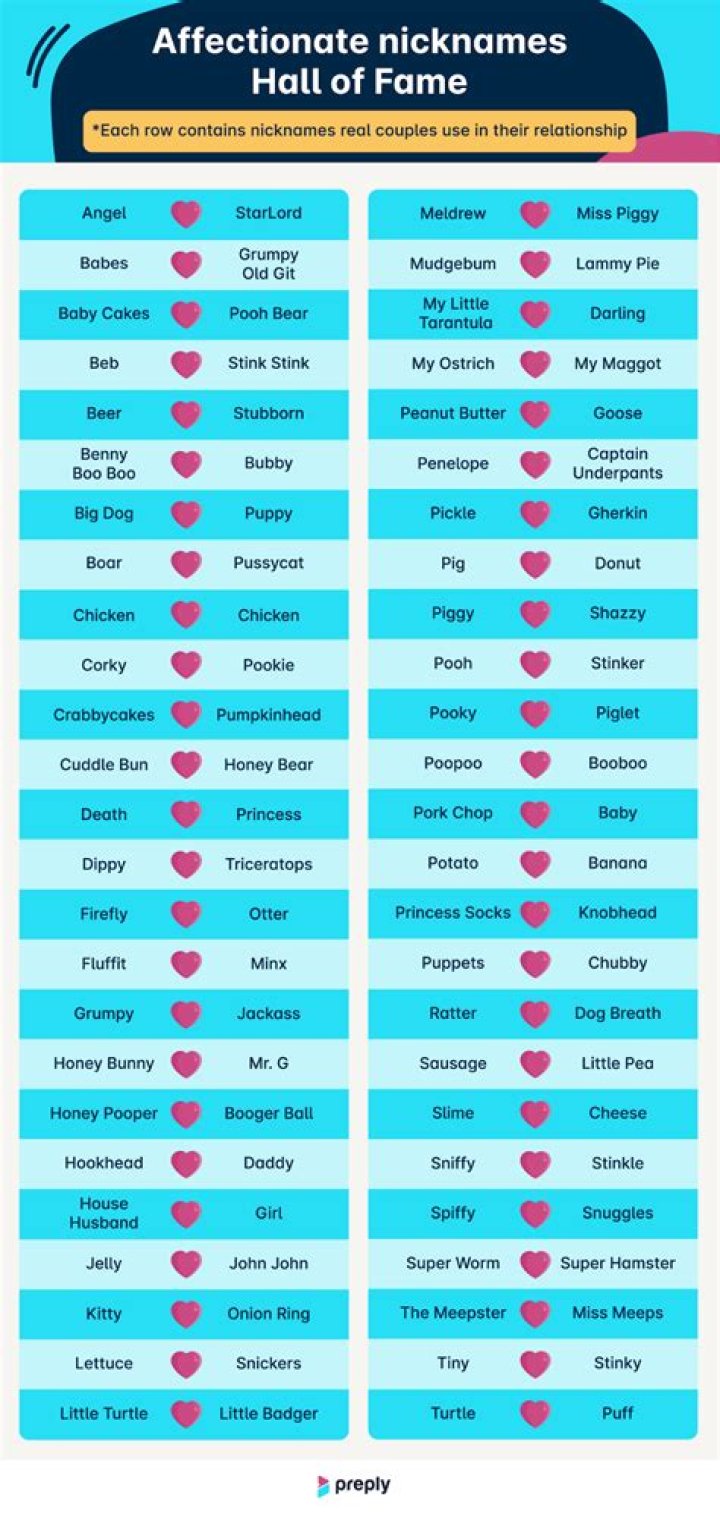 The 50+ Best Nicknames For Rowlet, Ranked
