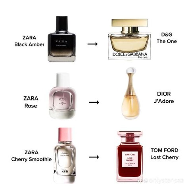 The 6 Best Zara Perfumes for Women for That Air of Sophistication