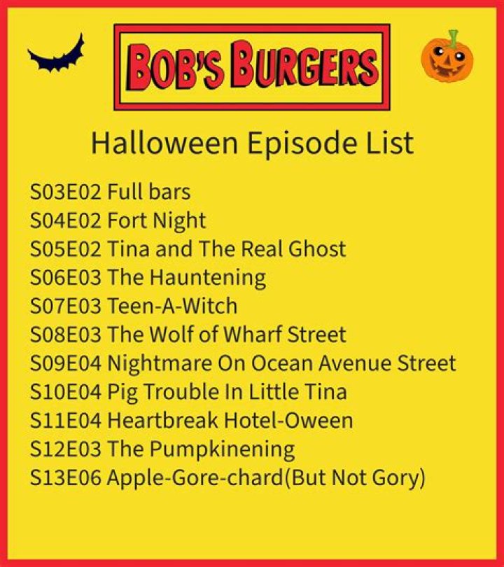 The Best Bob's Burgers Halloween Episodes, Ranked