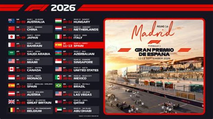 The F1 Madrid Grand Prix is all set to be part of the F1 2026 season calendar