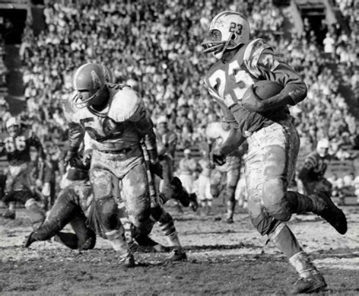The History of American Football and its Growth as a Game