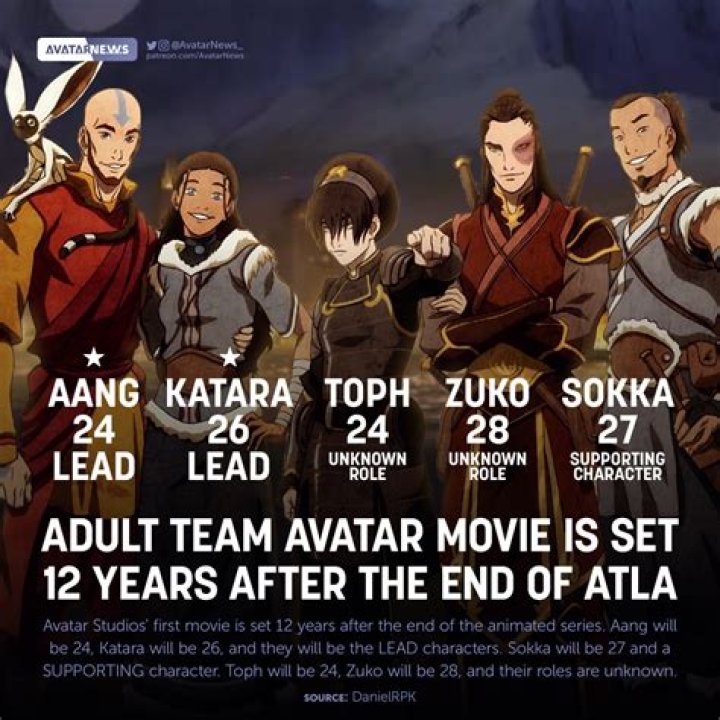 The Last Airbender Movie Confirms Aang's Adult Status