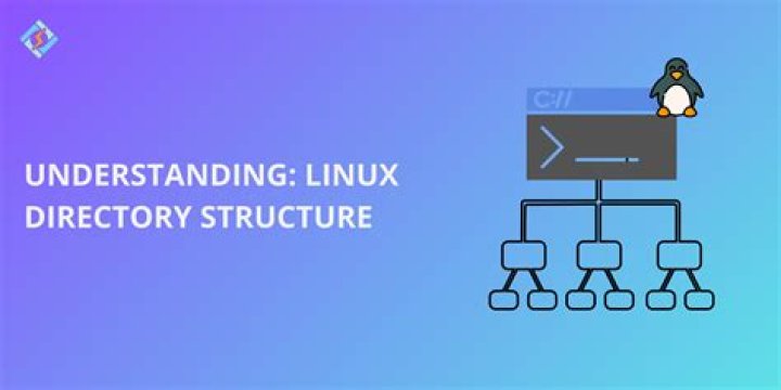 The Linux Directory Structure, Explained