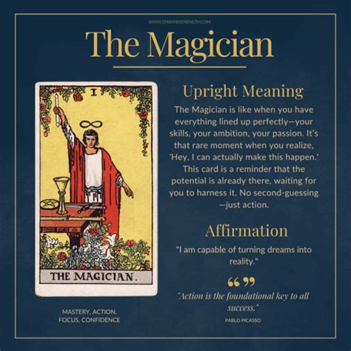 The Magician - Magician Tarot Card Meaning