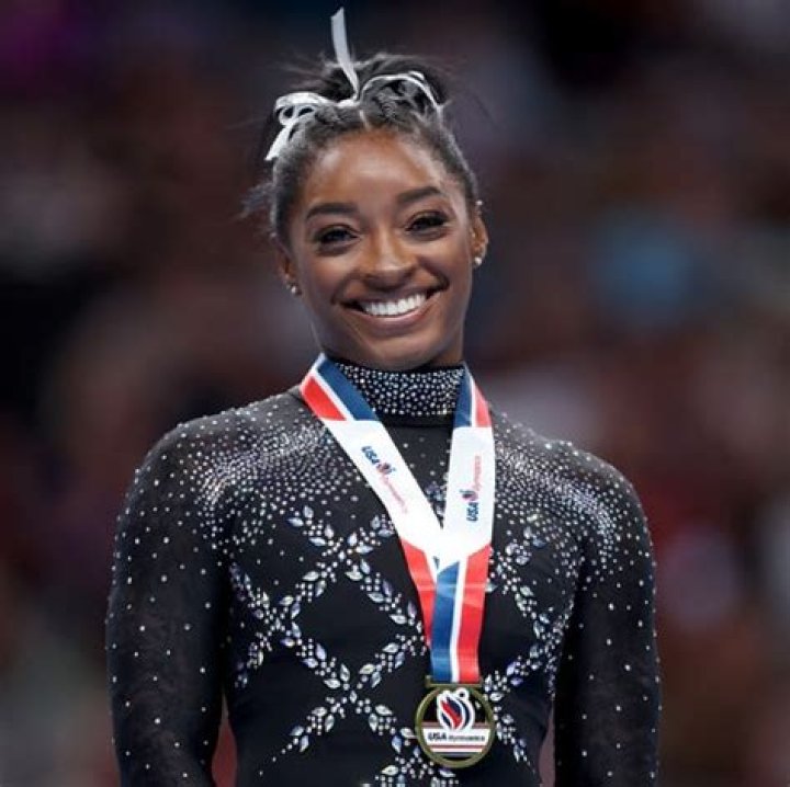 The Most Famous Gymnastics Athletes